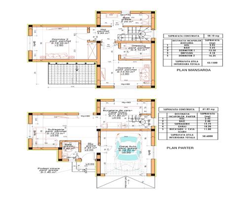Casa la Rosu | Recea | 47.000 euro